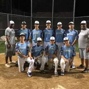 Meet your Posher, Rocco